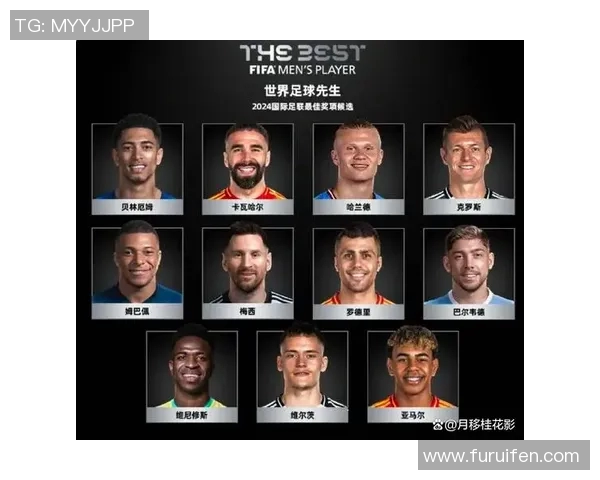 2025年最新全球足球十三大球星排名揭晓 他们的表现如何引发热议