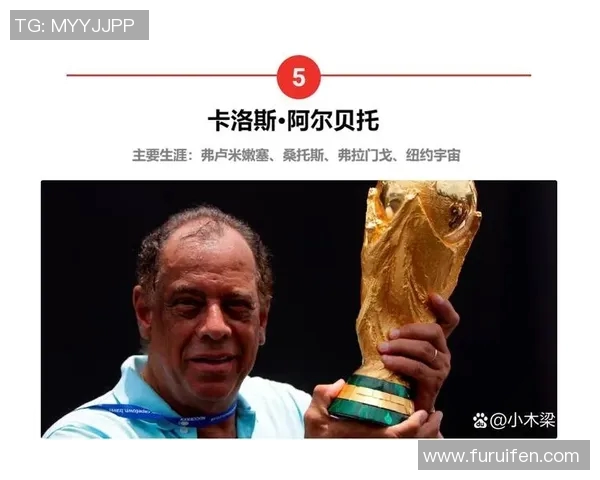 十五号足球后卫球星介绍及其在全球足坛的影响力分析